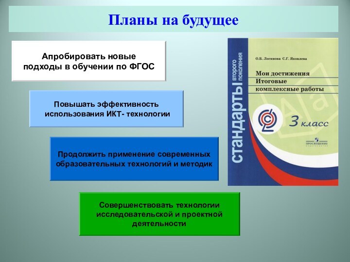 Планы на будущееАпробировать новые подходы в обучении по ФГОСПовышать эффективность использования ИКТ-