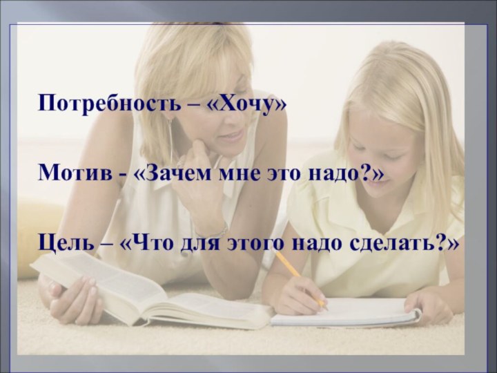 Потребность – «Хочу»Мотив - «Зачем мне это надо?» Цель – «Что для этого надо сделать?»