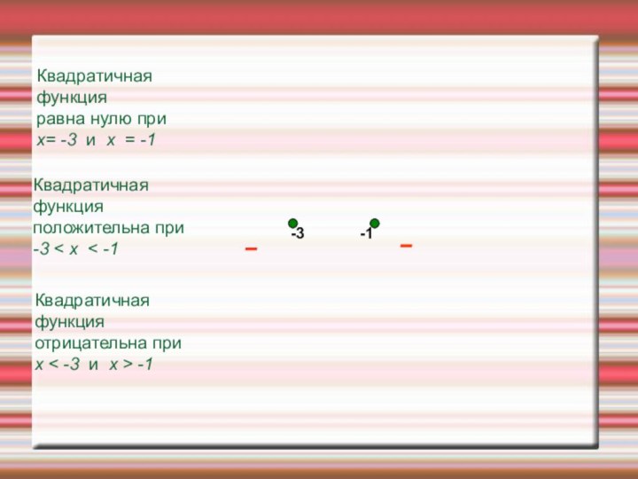 Квадратичная функция отрицательна прих < -3 и х > -1Квадратичная функция положительна