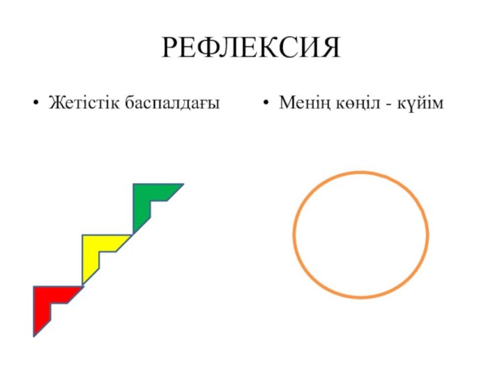 РЕФЛЕКСИЯЖетістік баспалдағыМенің көңіл - күйім