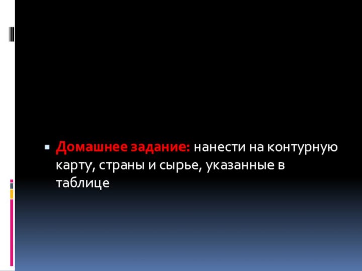 Домашнее задание: нанести на контурную карту, страны и сырье, указанные в таблице