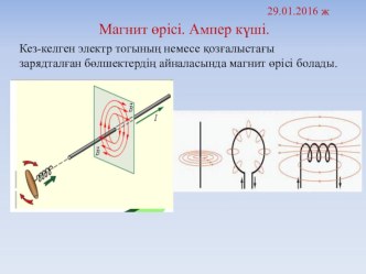 Магнит өрісі.Ампер күші 10-класс