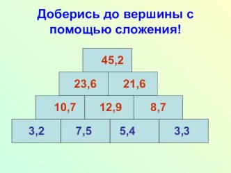 ПРЕЗЕНТАЦИЯ ПО МАТЕМАТИКИ ПО ТЕМЕ Формулы. Примеры зависимостей между величинами 6 класс