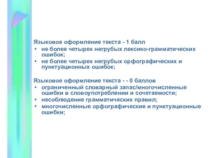 Языковое оформление текста - 1 баллне более четырех негрубых лексико-грамматических ошибок;не более