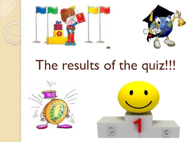 The results of the quiz!!!