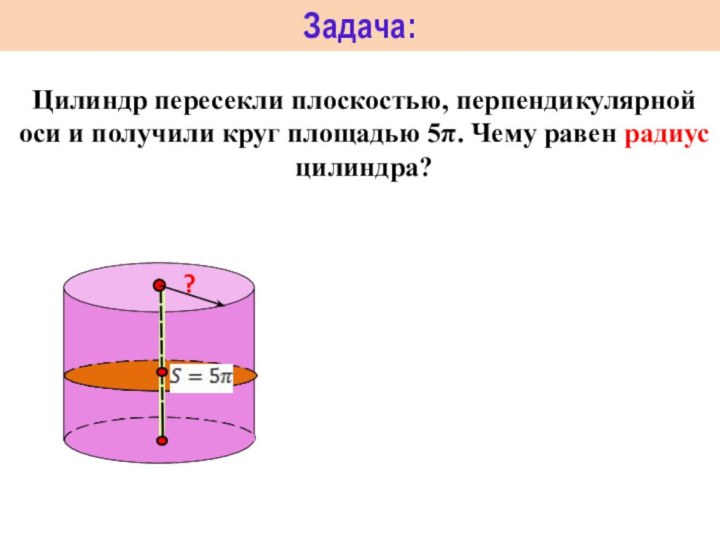 Цилиндр пересекли плоскостью, перпендикулярной оси и получили круг площадью 5π. Чему равен радиус цилиндра?Задача: