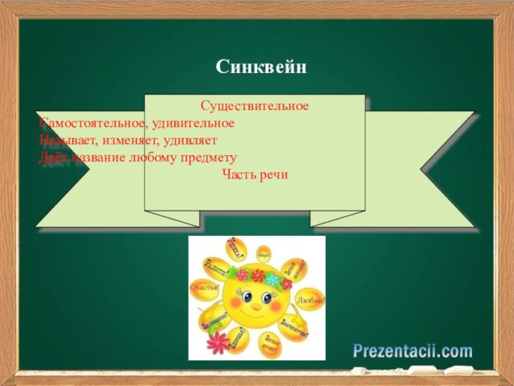 СинквейнСуществительноеСамостоятельное, удивительноеНазывает, изменяет, удивляетДаёт название любому предметуЧасть речи