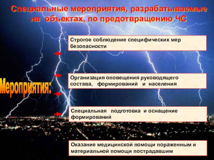 Специальные мероприятия, разрабатываемые на объектах, по предотвращению ЧССтрогое соблюдение специфических мер безопасностиОрганизация