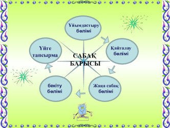 Алгоритмнің түрлері (6 сыныпқа арналған)