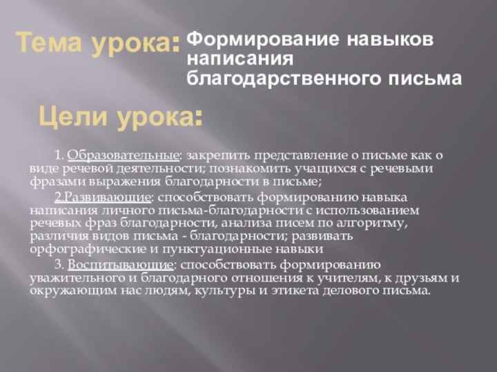 Тема урока: 1. Образовательные: закрепить представление о письме как о виде речевой