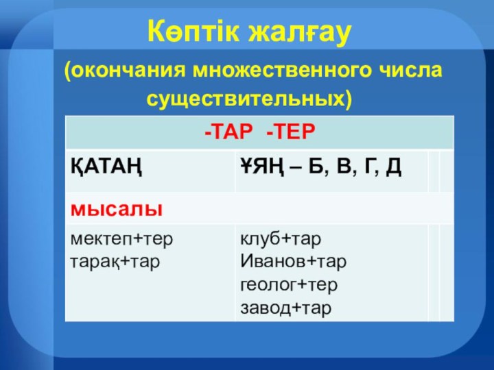 Көптік жалғау  (окончания множественного числа существительных)