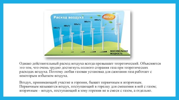 Однако действительный расход воздуха всегда превышает теоретический. Объясняется это тем, что очень