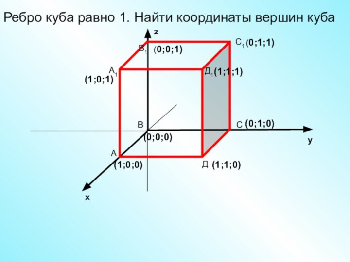 Точка куба. Координаты Куба в пространстве. Как найти координаты вершин Куба. Куб координаты. Куб в системе координат.
