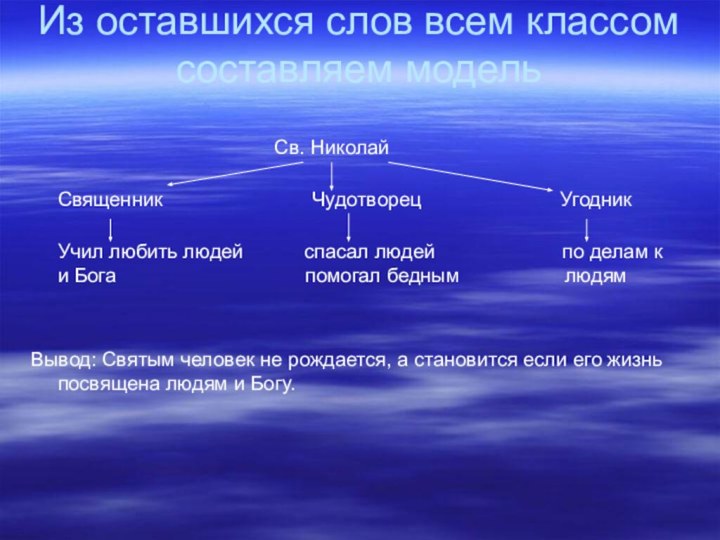 Из оставшихся слов всем классом составляем модель