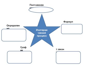 Презентация к уроку Знатоки термодинамики