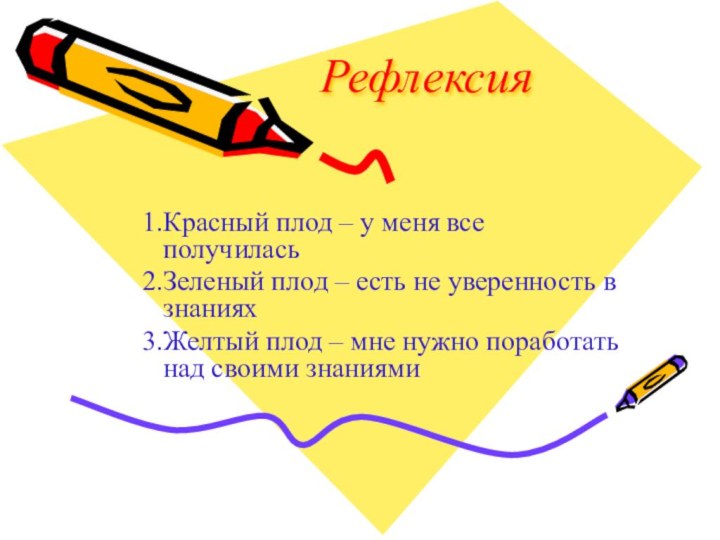 Рефлексия Красный плод – у меня все получиласьЗеленый плод – есть не