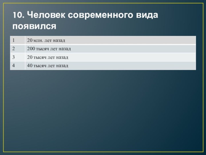 10. Человек современного вида появился