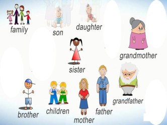 Презентация по английскому языку на тему Семья (4 класс)