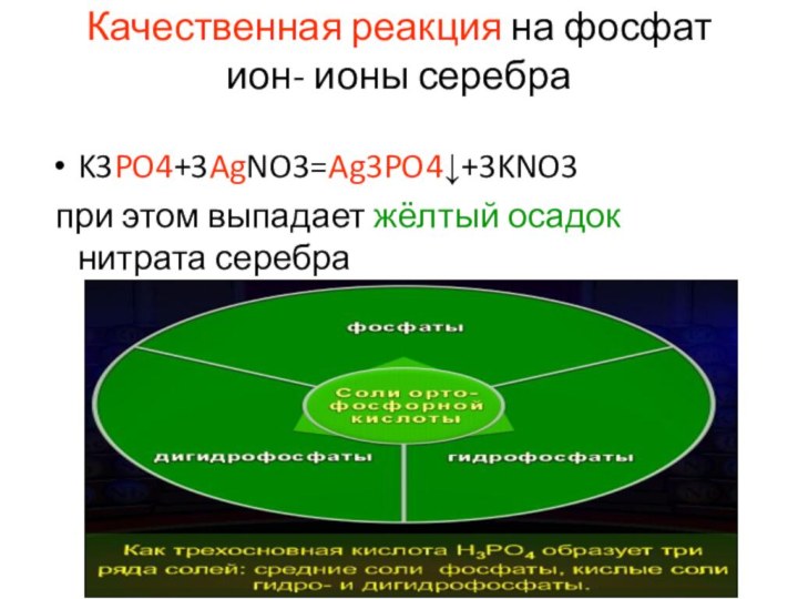 Качественная реакция на фосфат ион- ионы серебра K3PO4+3AgNO3=Ag3PO4↓+3KNO3 при этом выпадает жёлтый осадок нитрата серебра