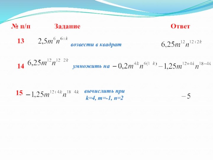 № п/пЗаданиеОтвет131415вычислить при k=4, m=-1, n=2возвести в квадратумножить на