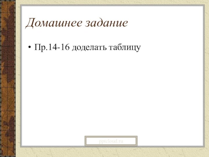 Домашнее заданиеПр.14-16 доделать таблицу