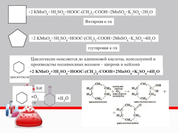 Fes kmno4 h2so4. Циклогексен kmno4 h2so4. Метилциклогексан kmno4 h2so4. Циклопентен kmno4 h2so4. Циклогексен окисление.