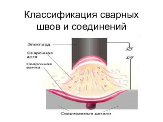 Классификация сварных швов и соединений