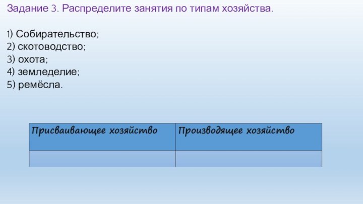 Задание 3. Распределите занятия по типам хозяйства.1) Собирательство;2) скотоводство;3) охота;4) земледелие;5) ремёсла.