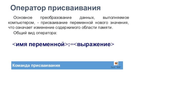 Оператор присваиванияОсновное преобразование данных, выполняемое компьютером, - присваивание переменной нового значения, что