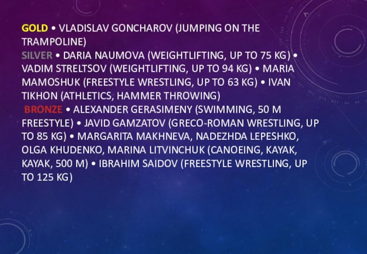 Gold • Vladislav Goncharov (jumping on the trampoline) Silver • Daria Naumova