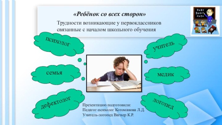 «Ребёнок со всех сторон»Трудности возникающие у первоклассниковсвязанные с