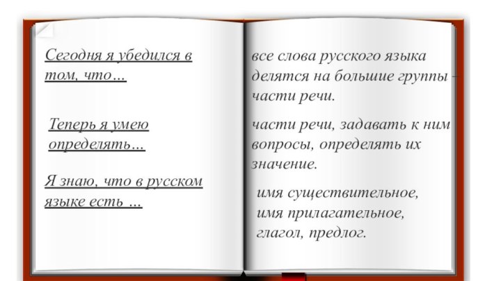 Урок русского языкаСегодня я убедился в том, что… все слова русского языка делятся