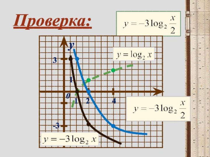 Проверка:xy011 24-33