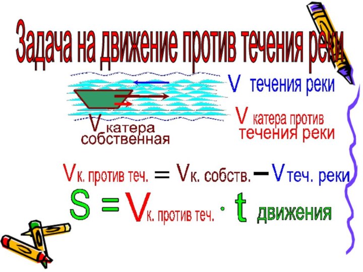 Задача на движение против течения реки