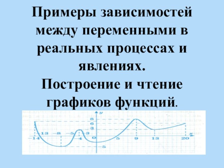 Примеры зависимостей между переменными в реальных процессах и явлениях.Построение и чтение графиков функций.