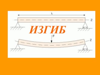 Презентация по сопротивлению материалов