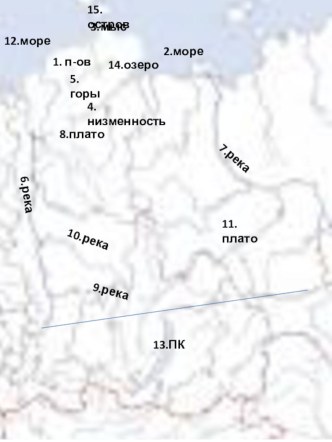 Презентация по географии Проверка номенклатуры Средняя Сибирь