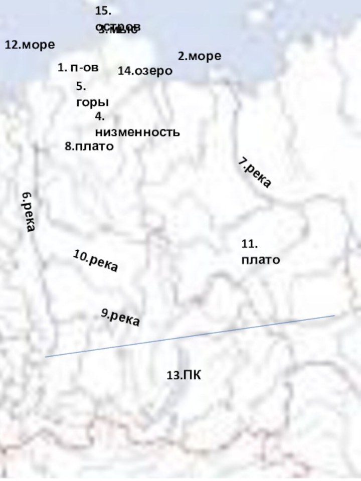 1. п-ов2.море3.мыс4.низменность5.горы6.река7.река8.плато9.река10.река11.плато12.море13.ПК14.озеро15.остров