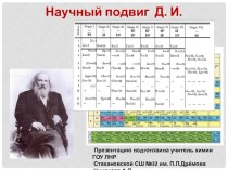 Презентация Научный подвиг Д.И. Менделеева