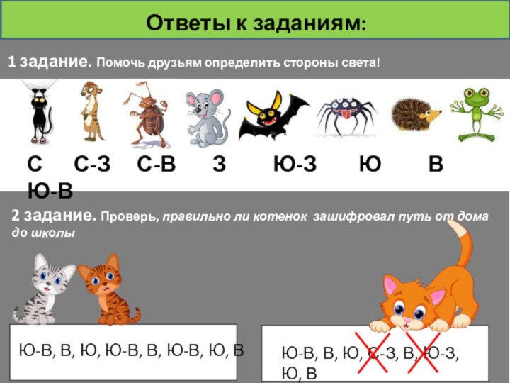 Ответы к заданиям:1 задание. Помочь друзьям определить стороны света!С   С-З