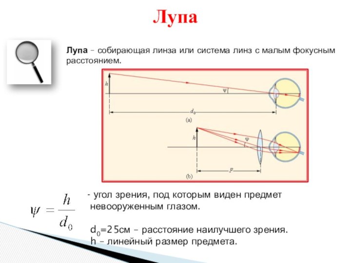 Увеличение лупы формула