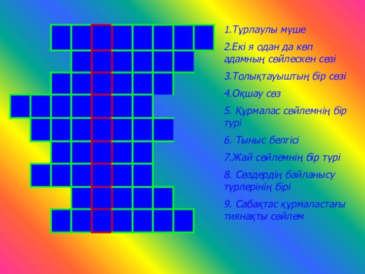 1.Тұрлаулы мүше2.Екі я одан да көп адамның сөйлескен сөзі3.Толықтауыштың бір сөзі4.Оқшау сөз5.