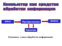 Презентация по информатике ПК как средство обработки информации