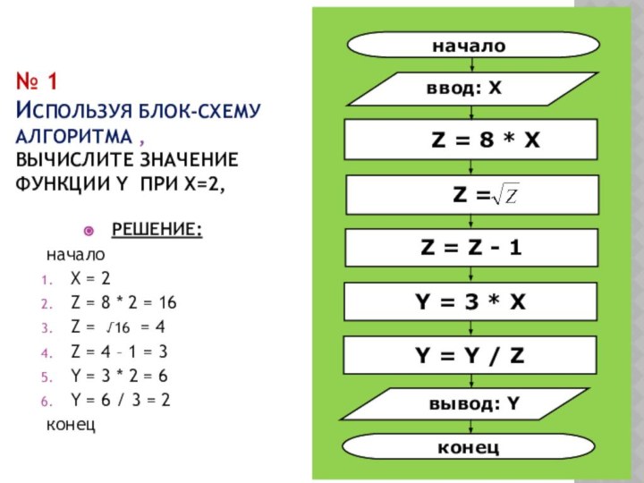 № 1 Используя блок-схему алгоритма ,  вычислите значение функции Y при