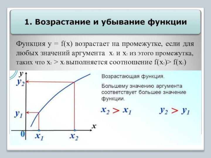 Функция y = f(x) возрастает на промежутке, если для любых значений аргумента