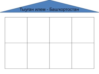 Презентация по родному языку(башкирский)на тему Моя Родина-Башкортостан