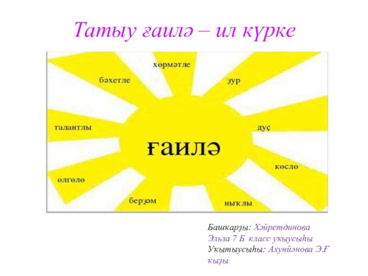 Татыу ғаилә – ил күрке Башҡарҙы: Хәйретдинова Эльза 7 Б класс уҡыусыһы Уҡытыусыһы: Ахунйәнова Э.Ғ ҡыҙы