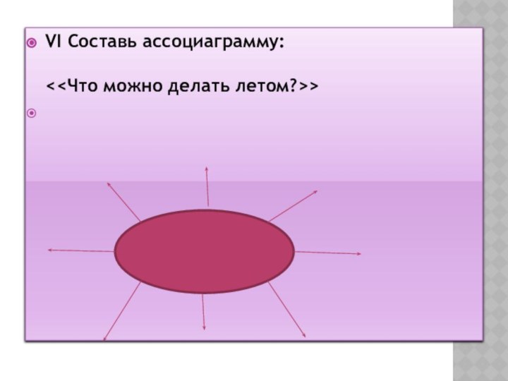 VI Составь ассоциaграмму: