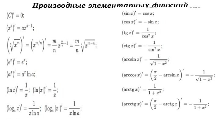 Производные элементарных функций