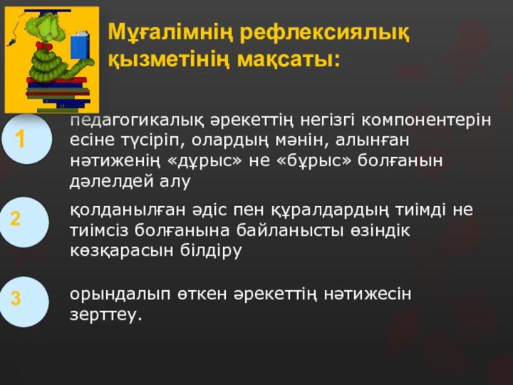 Мұғалімнің рефлексиялық қызметінің мақсаты:1педагогикалық әрекеттің негізгі компонентерін есіне түсіріп, олардың мәнін, алынған